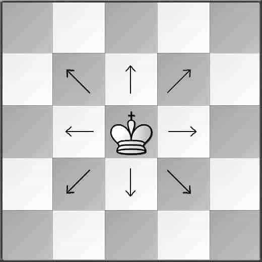 chess king