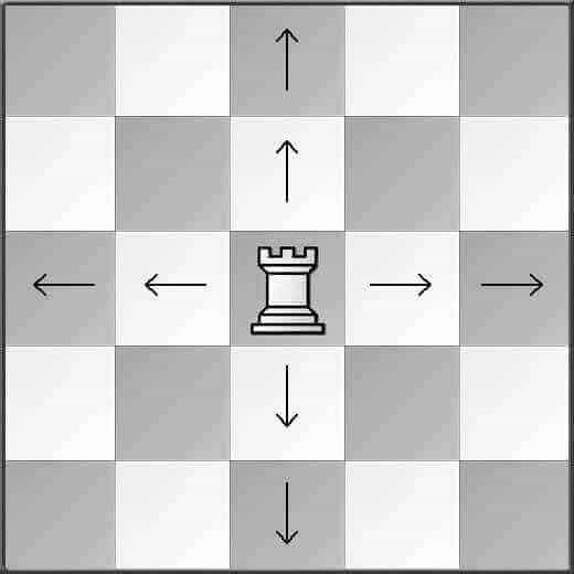 chess rook